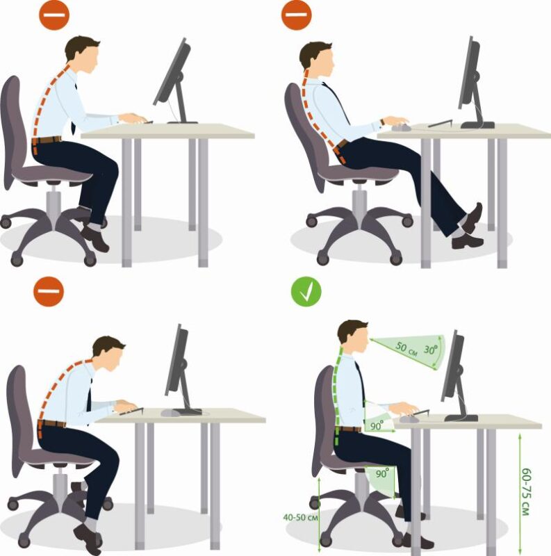 Ajustements nécessaires pour une chaise ergonomique